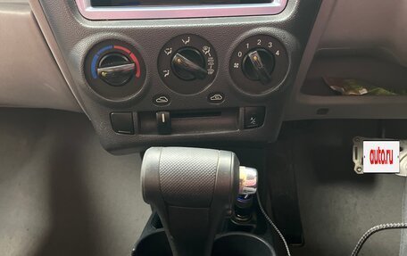 KIA Picanto I, 2004 год, 450 000 рублей, 8 фотография