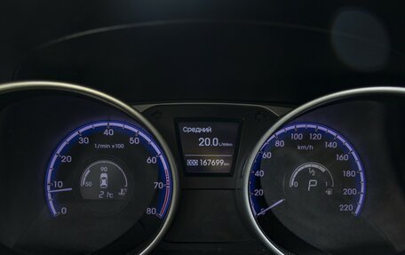Hyundai ix35 I рестайлинг, 2011 год, 1 055 000 рублей, 11 фотография