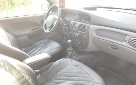 Renault Megane II, 2001 год, 295 000 рублей, 2 фотография