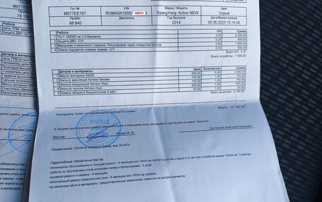 SsangYong Actyon II рестайлинг, 2014 год, 960 000 рублей, 15 фотография