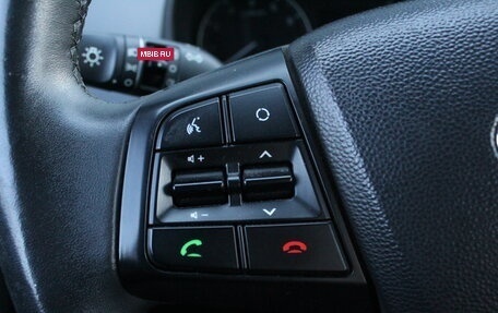 Hyundai Creta I рестайлинг, 2018 год, 1 950 000 рублей, 10 фотография