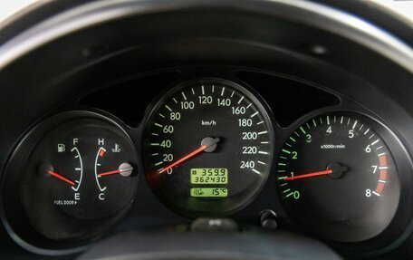 Subaru Forester, 2003 год, 788 000 рублей, 9 фотография