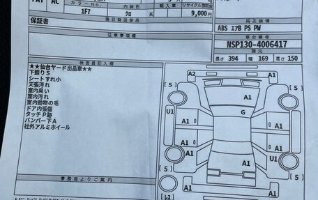 Toyota Vitz, 2019 год, 1 270 000 рублей, 14 фотография
