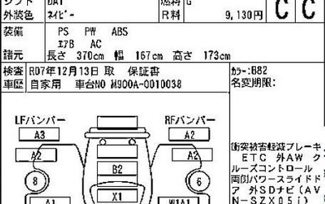 Nissan Dayz Roox I рестайлинг, 2016 год, 685 000 рублей, 3 фотография