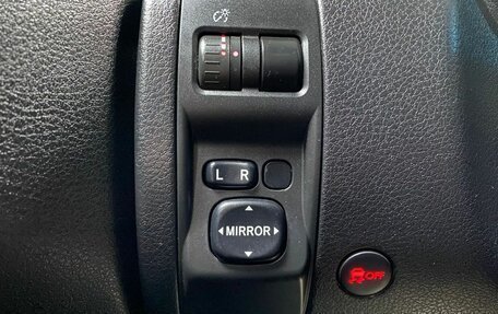 Subaru Forester, 2008 год, 1 032 000 рублей, 17 фотография