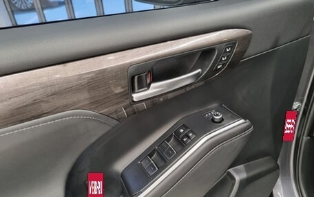 Toyota Highlander, 2023 год, 4 338 328 рублей, 13 фотография