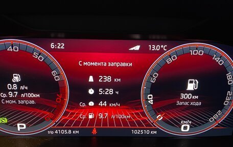 Skoda Karoq I, 2021 год, 2 650 000 рублей, 37 фотография