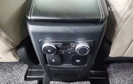 Ford Explorer VI, 2022 год, 2 780 000 рублей, 13 фотография