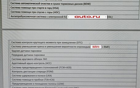 CheryExeed TXL, 2023 год, 2 149 999 рублей, 33 фотография