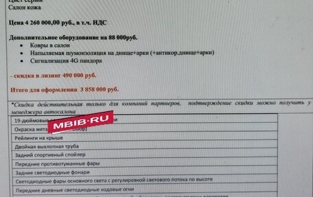CheryExeed TXL, 2023 год, 2 149 999 рублей, 32 фотография