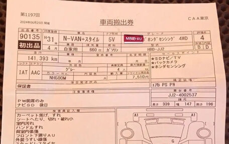 Honda N-VAN, 2019 год, 1 200 000 рублей, 1 фотография
