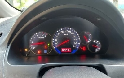 Mitsubishi Grandis, 2007 год, 680 000 рублей, 1 фотография