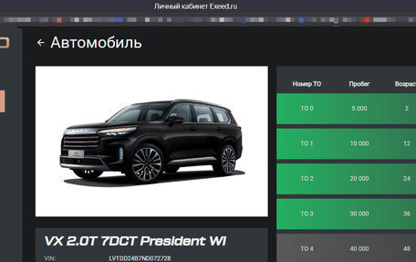 CheryExeed VX, 2022 год, 3 198 000 рублей, 13 фотография