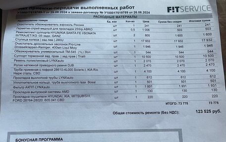 Hyundai Solaris II рестайлинг, 2012 год, 815 000 рублей, 11 фотография