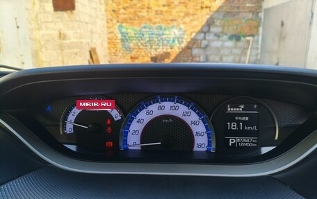 Suzuki Solio III, 2017 год, 1 200 000 рублей, 15 фотография