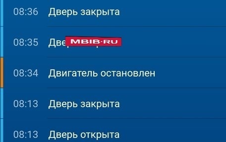 Ford Kuga III, 2013 год, 1 800 000 рублей, 29 фотография