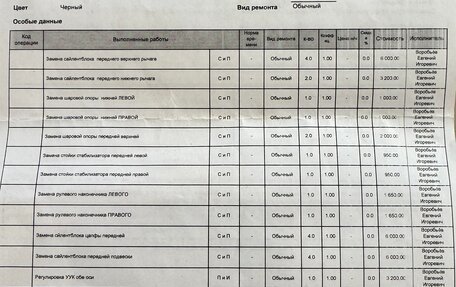 Peugeot 407, 2008 год, 385 000 рублей, 15 фотография