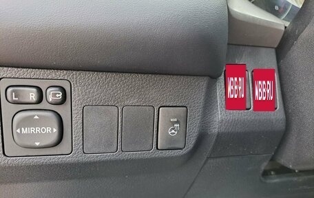 Toyota RAV4, 2019 год, 2 265 000 рублей, 20 фотография