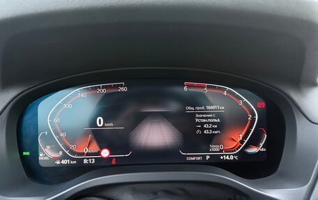 BMW X4, 2019 год, 3 990 000 рублей, 25 фотография