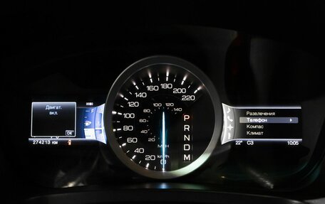 Ford Explorer VI, 2013 год, 1 488 254 рублей, 6 фотография