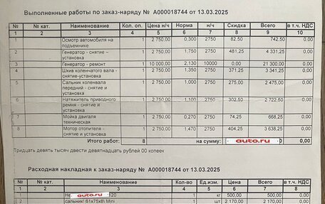 BMW 1 серия, 2011 год, 1 050 000 рублей, 23 фотография