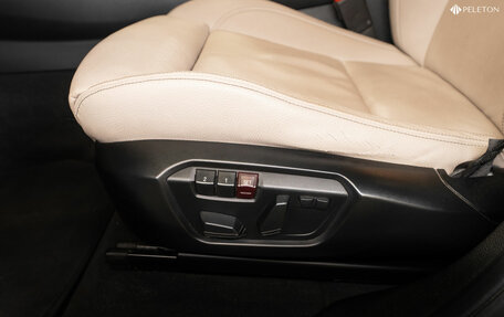 BMW X4, 2017 год, 2 650 000 рублей, 22 фотография