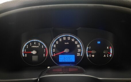 Hyundai Santa Fe III рестайлинг, 2007 год, 1 076 000 рублей, 24 фотография