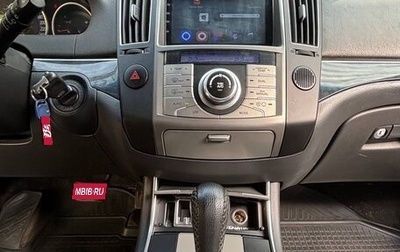 Hyundai ix55, 2011 год, 1 750 000 рублей, 1 фотография