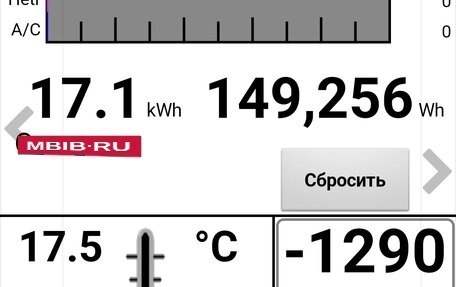 Nissan Leaf I, 2013 год, 888 888 рублей, 10 фотография