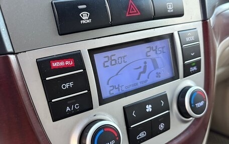 Hyundai Santa Fe III рестайлинг, 2009 год, 1 250 000 рублей, 17 фотография