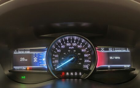 Ford Explorer VI, 2018 год, 2 440 000 рублей, 18 фотография