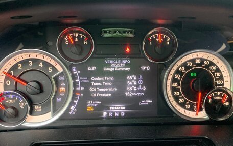 Dodge RAM IV, 2017 год, 3 250 000 рублей, 19 фотография