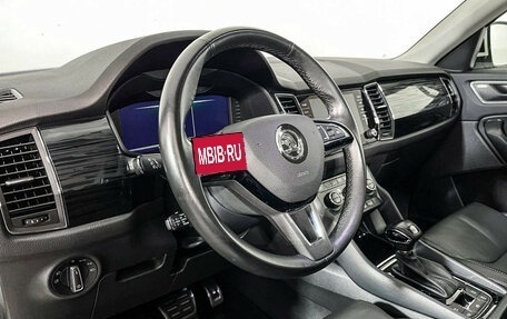 Skoda Kodiaq I, 2020 год, 2 877 000 рублей, 13 фотография