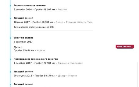 Mitsubishi Outlander III рестайлинг 3, 2014 год, 1 684 000 рублей, 26 фотография