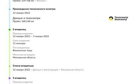 Mitsubishi Outlander III рестайлинг 3, 2014 год, 1 684 000 рублей, 27 фотография