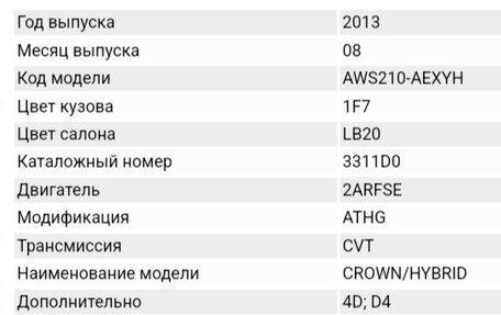 Toyota Crown, 2013 год, 2 500 000 рублей, 32 фотография
