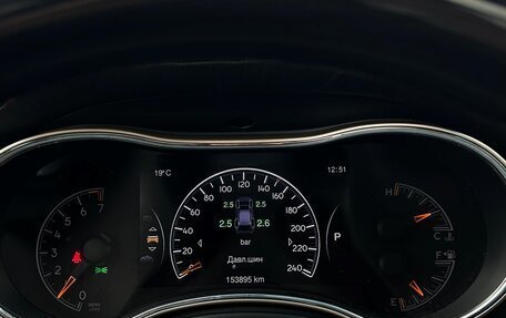 Jeep Grand Cherokee, 2014 год, 2 256 800 рублей, 24 фотография