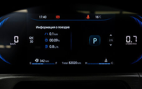 Changan CS35 Plus, 2024 год, 1 435 000 рублей, 31 фотография