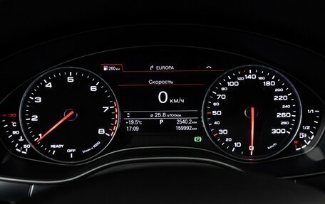 Audi A6, 2015 год, 2 659 898 рублей, 12 фотография