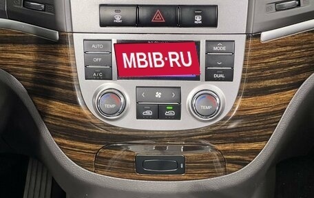 Hyundai Santa Fe III рестайлинг, 2010 год, 1 150 000 рублей, 18 фотография