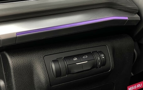 Chery Tiggo 8 Pro, 2021 год, 1 719 000 рублей, 15 фотография