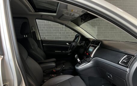 Haval H6, 2019 год, 1 500 000 рублей, 13 фотография