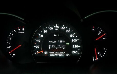 KIA Sorento II рестайлинг, 2013 год, 1 485 000 рублей, 13 фотография