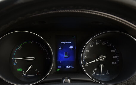 Toyota C-HR I рестайлинг, 2017 год, 1 559 000 рублей, 20 фотография