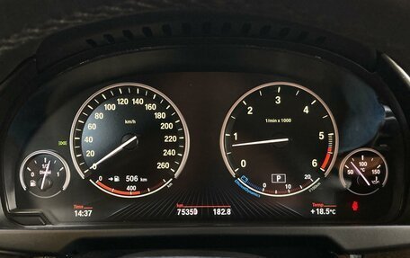 BMW X6, 2016 год, 4 295 500 рублей, 23 фотография