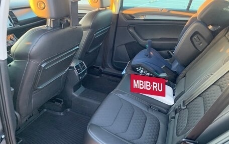 Skoda Kodiaq I, 2020 год, 3 075 000 рублей, 18 фотография