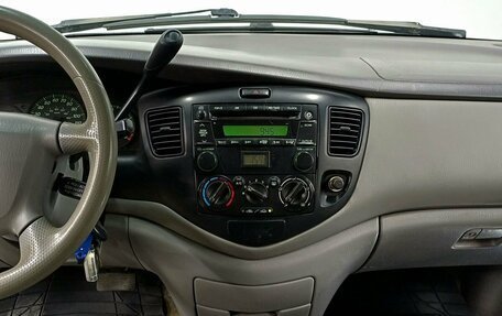 Mazda MPV II, 2002 год, 419 000 рублей, 14 фотография