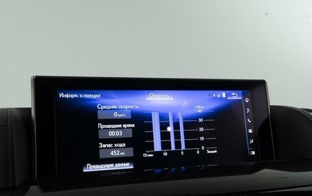 Lexus LX III, 2020 год, 8 697 155 рублей, 31 фотография