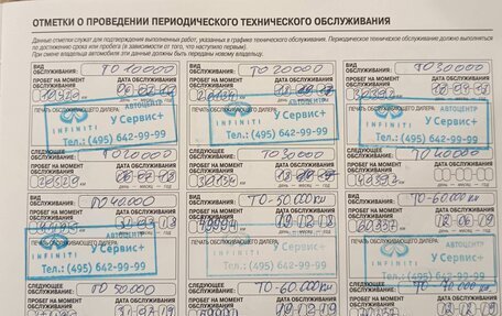 Infiniti QX70, 2016 год, 2 080 000 рублей, 14 фотография