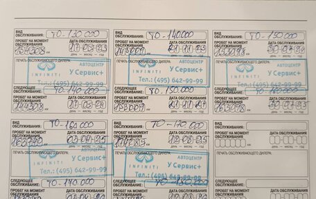 Infiniti QX70, 2016 год, 2 080 000 рублей, 16 фотография